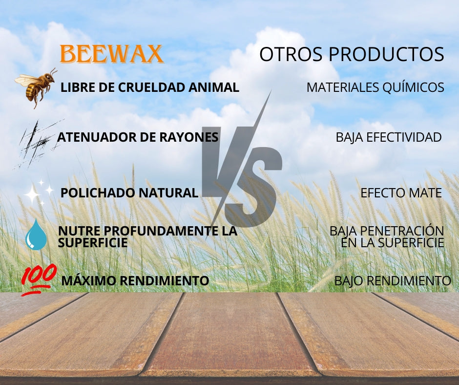 Nuevo restaurador de madera Beewax®